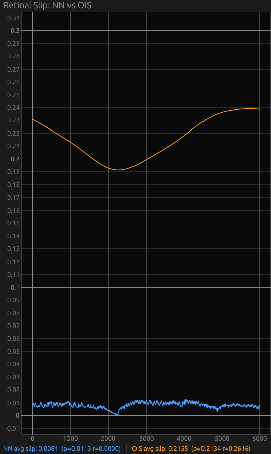 nmVOR validation graph